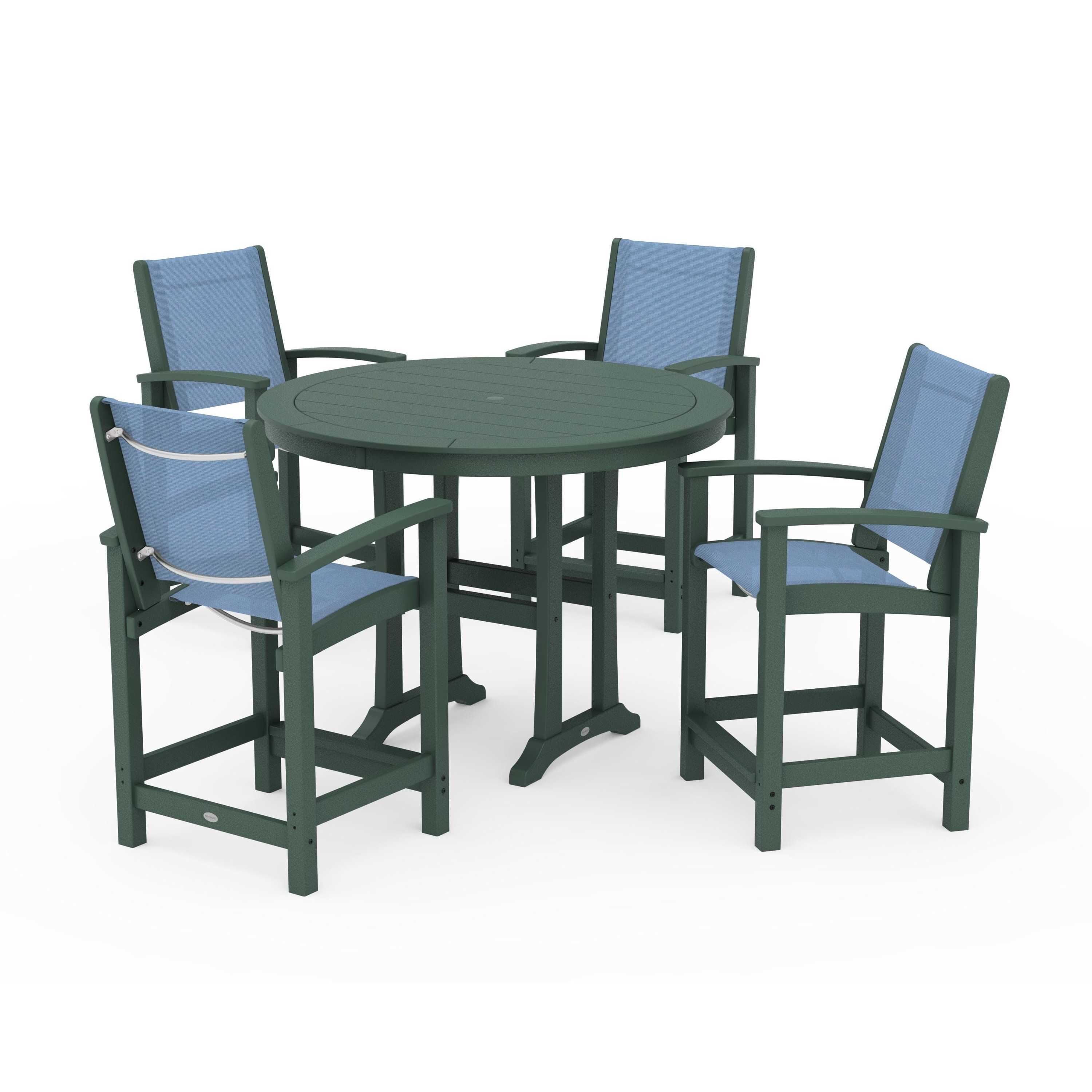 Coastal 5-Piece Counter Set - Image 126
