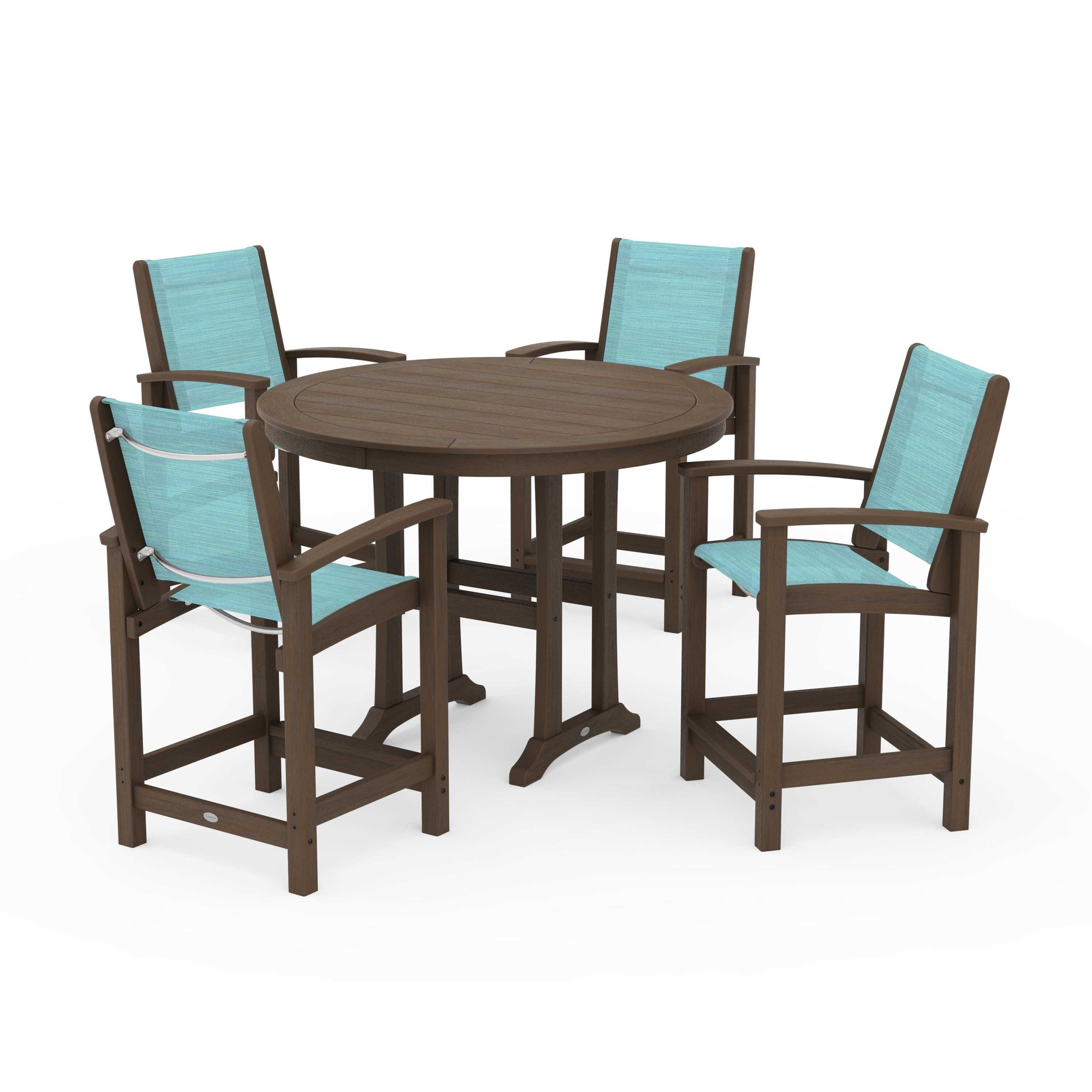 Coastal 5-Piece Counter Set - Image 129