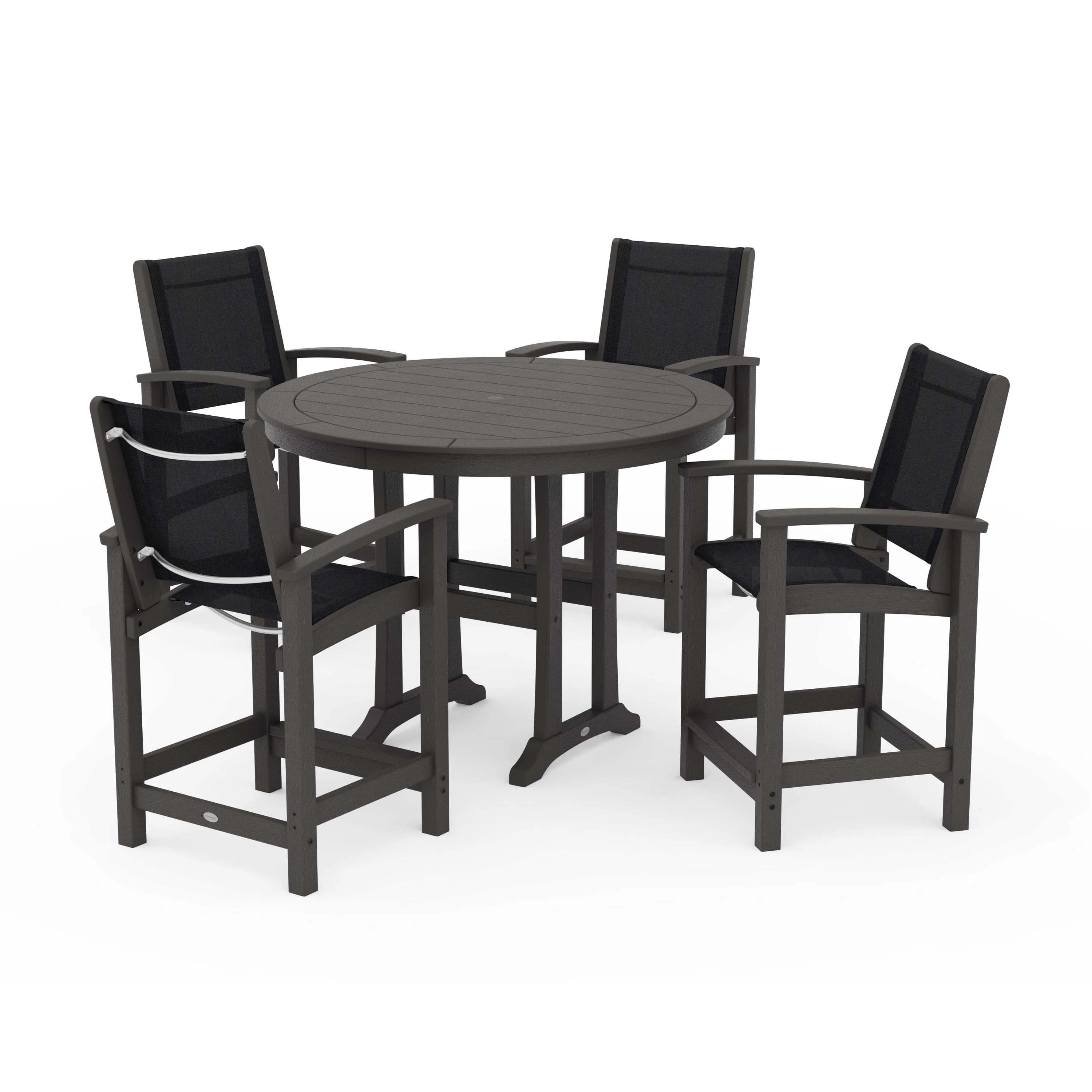 Coastal 5-Piece Counter Set - Image 19
