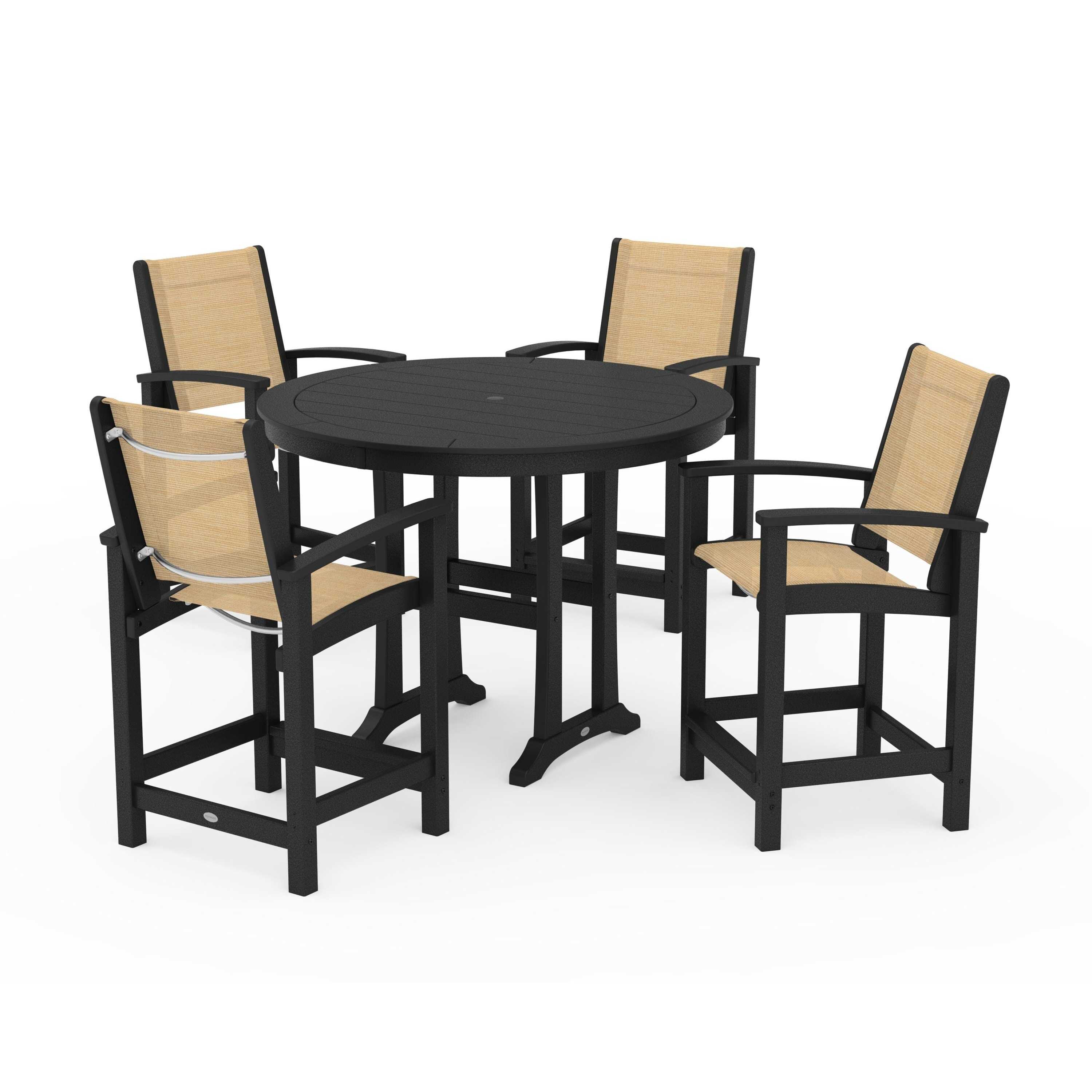 Coastal 5-Piece Counter Set - Image 5